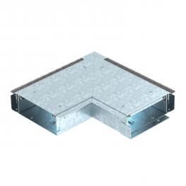 Tillbehör infällda i undergolvet